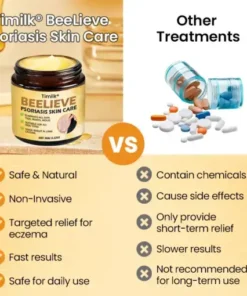 BeeLieve Psoriasis Skin Care
