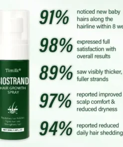BioStrand Hair Growth Spray