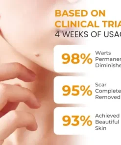 DermaErase Advanced Mole & Spot Removal Gel