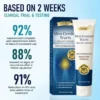 Genital Warts Remover Cream
