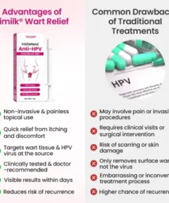 IntiDefend Anti-HPV Interferon Gel