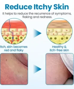 Men’s GentX Relief Cream