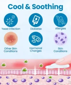 Men’s GentX Relief Cream