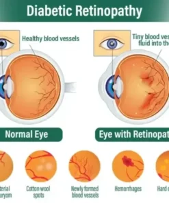 Nano Vision Repair Eye Serum
