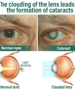 Nano Vision Repair Eye Serum