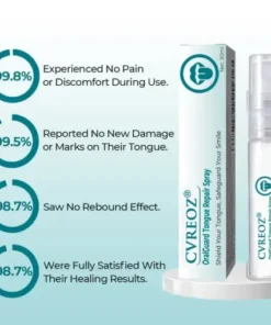 OralGuard Tongue Repair Spray