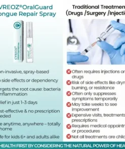 OralGuard Tongue Repair Spray