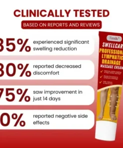 SwellCare Professional Lymphatic Drainage Massage Cream