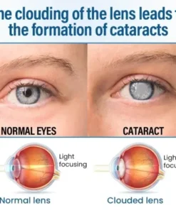 VisionReborn Nano Eye Drops