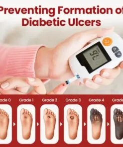 VitaGluco Diabetic Care Cream