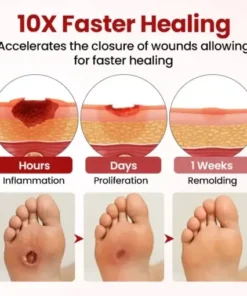 VitaGluco Diabetic Care Cream