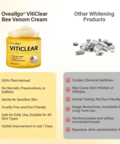 VitiClear Bee Venom Cream