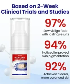 VitiClear Herbal Spray