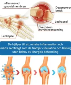 𝖯𝗂𝖼𝗱𝗼® BPC-157 Ledhälsande kräm