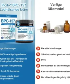 𝖯𝗂𝖼𝗱𝗼® BPC-157 Ledhälsande kräm
