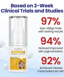 Evenora Herbal Spray PRO