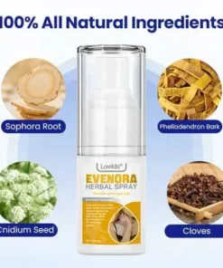 Evenora Herbal Spray PRO