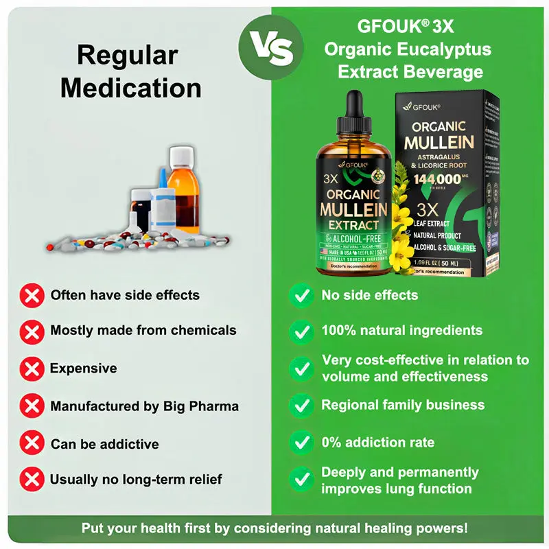 3X Concentrated Mullein Lung Cleanse Drops - Image 3