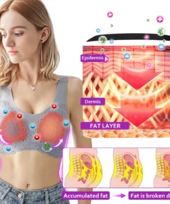 Lymphvity Detoxification and Shaping & Powerful Lifting Bra