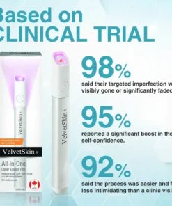 All-in-One CO₂ Laser Eraser Pen - 2pcs