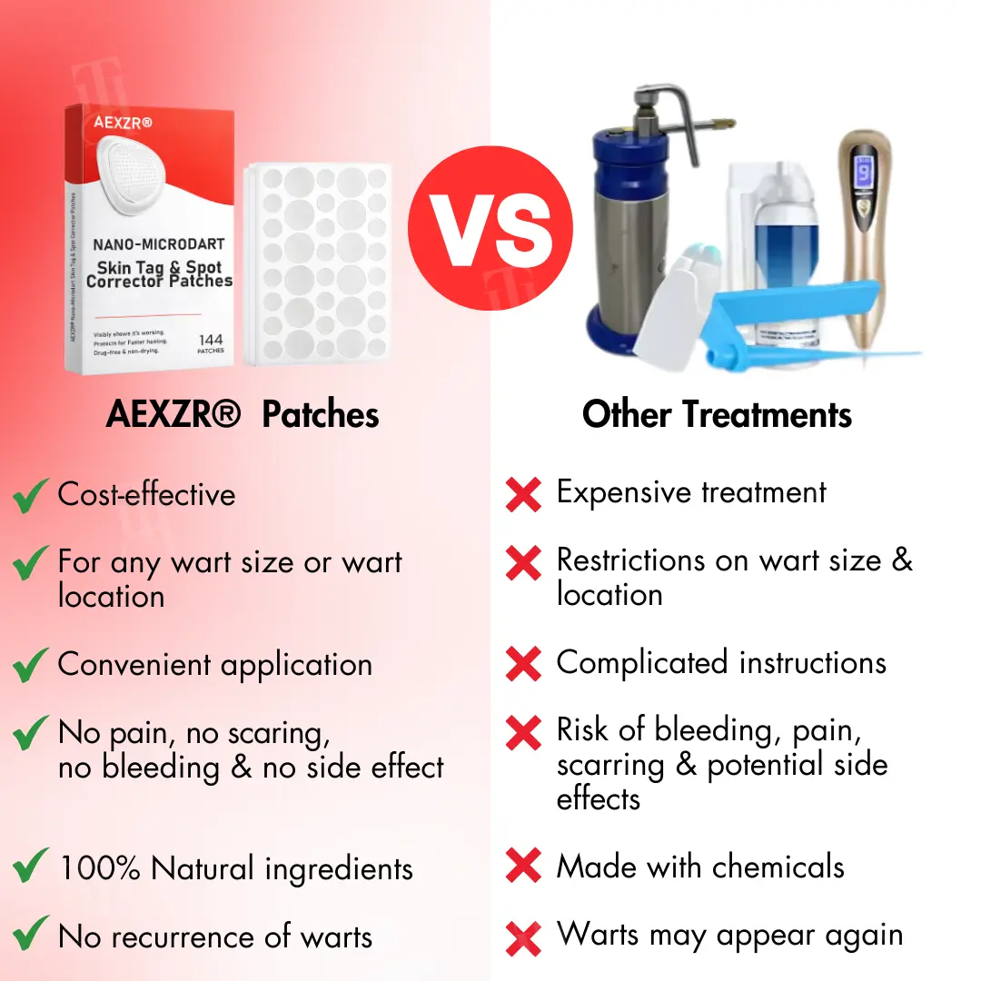 Nano-Microdart Skin Tag & Spot Corrector Patches - Image 7