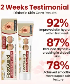 FootGuard Diabetic Care Cream