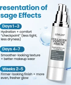 Collagen Peptide Serum