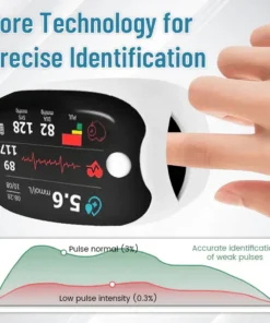 painless laser blood glucose meter