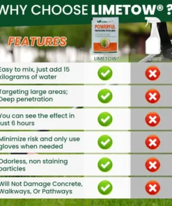 LIMETOW® Powerful Herbicide Granules