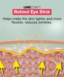 LIMETOW™ Retinol Eye Stick