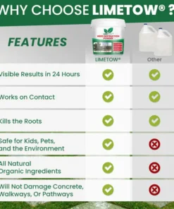 LIMETOW® Weed Destruction Powder