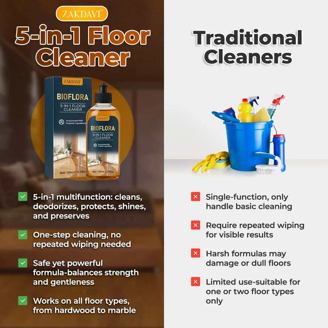 5-in-1 Floor Cleaner - Fast-Drying, Antibacterial, and Eco-Friendly Solution - Image 8