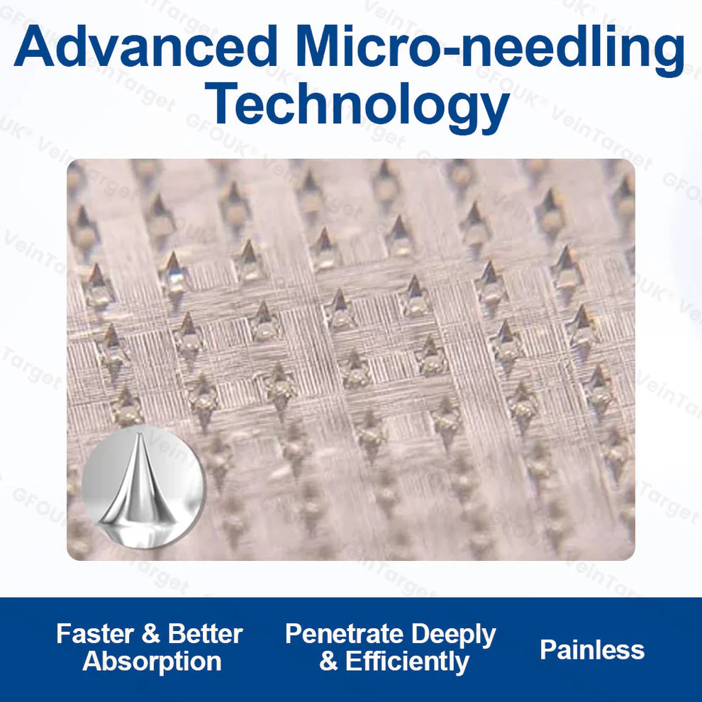 VeinTarget Microneedle PatchInstant Relief, Long-Term Results - Image 4