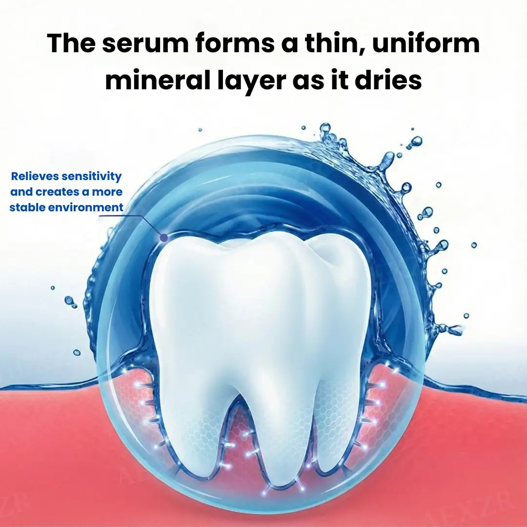 Anti-Plaque Oral Serum - Image 7