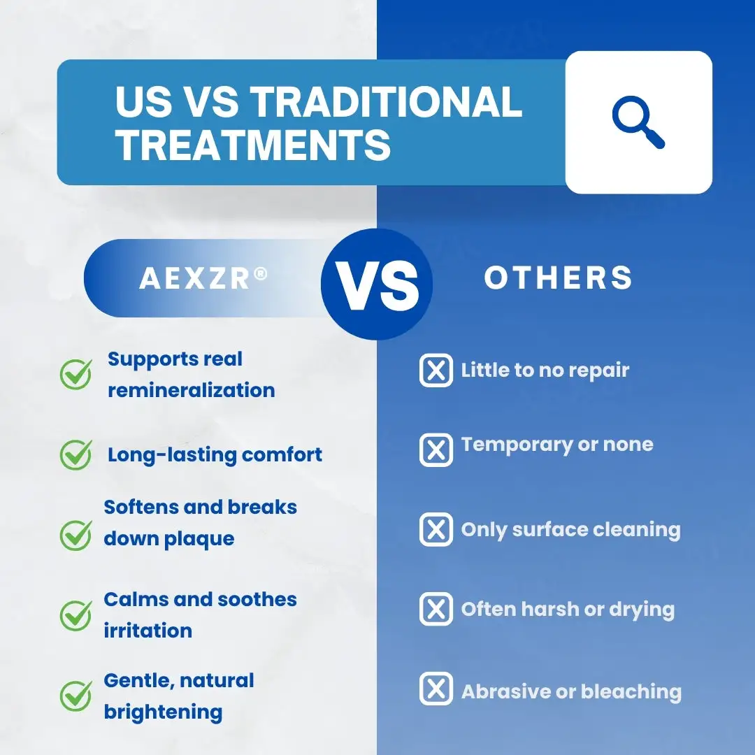 Anti-Plaque Oral Serum - Image 8
