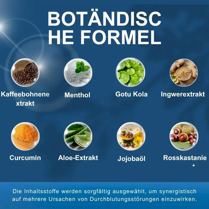 LYMPHÖDEM-Drainage-Massagecreme - Image 5