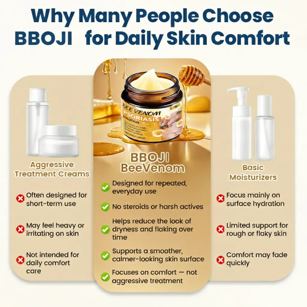 Bee Venom Psoriasis Solution Cream. - Image 2