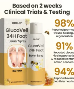 GlucaVeil Foot Shield Spray