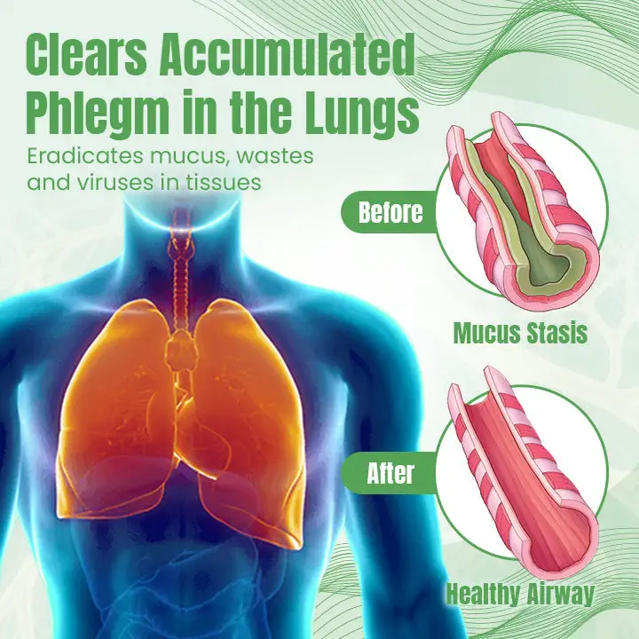RespiraClear Herbal Nasal Spra - Image 4