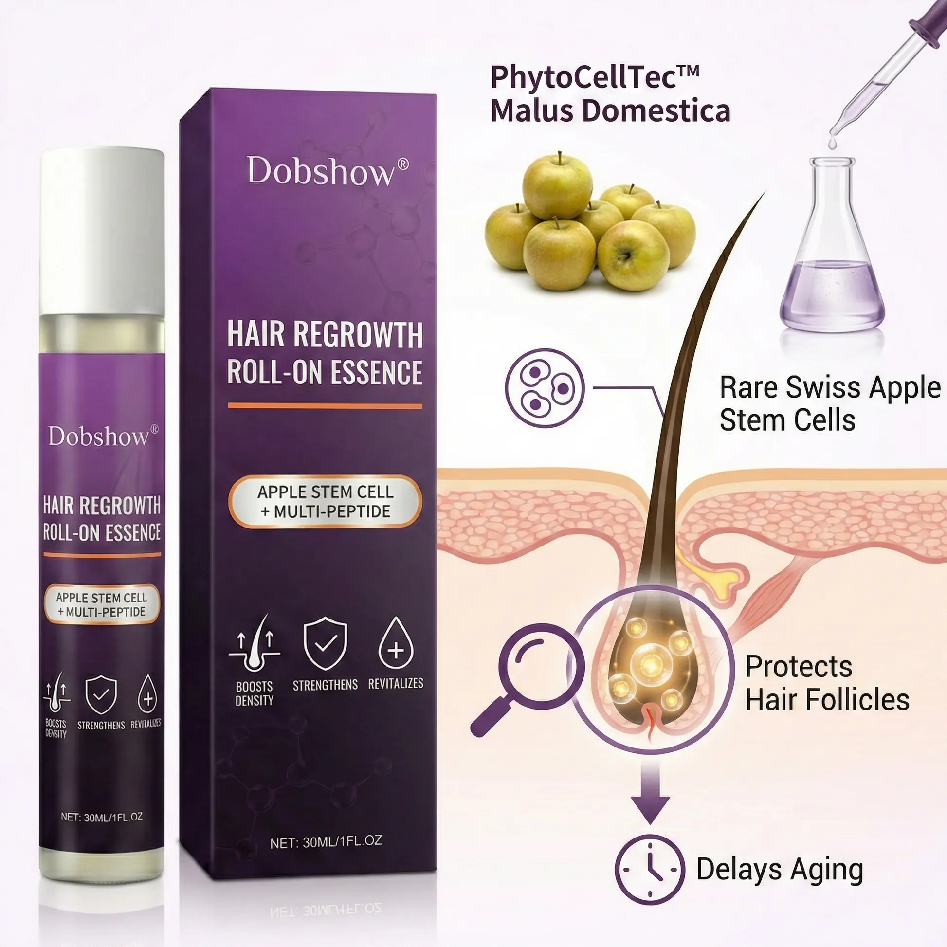 Hair Regrowth Care Roll-On Essence - Image 5