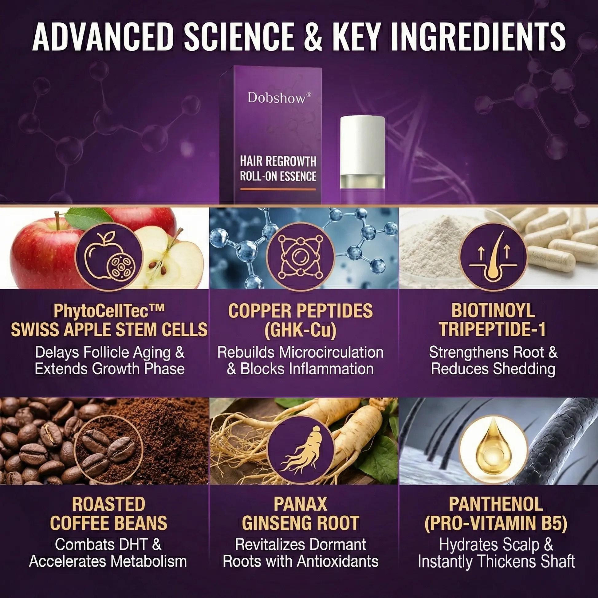 Hair Regrowth Care Roll-On Essence - Image 6