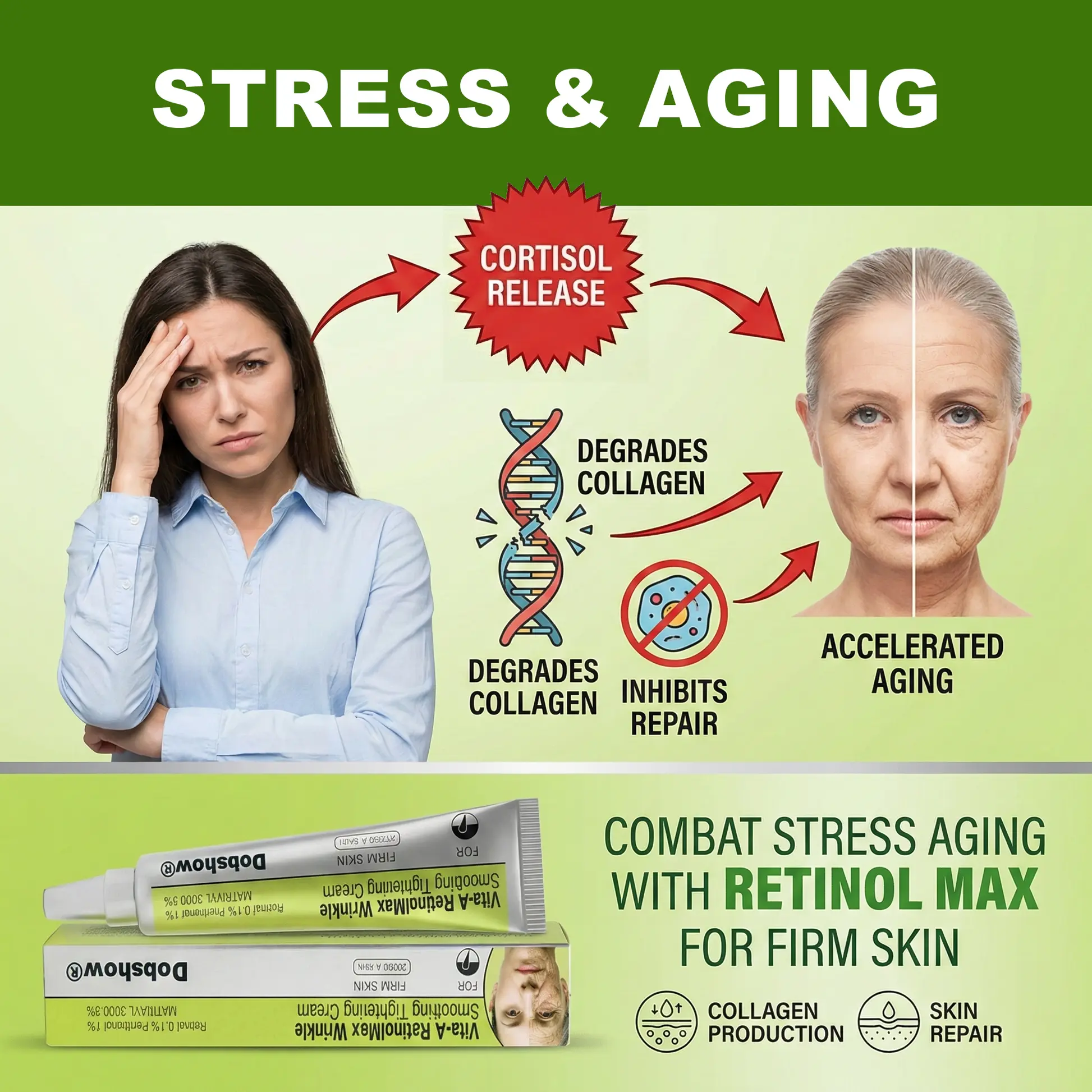 Vita-A RetinolMax Wrinkle-Smoothing Tightening Cream - Image 5