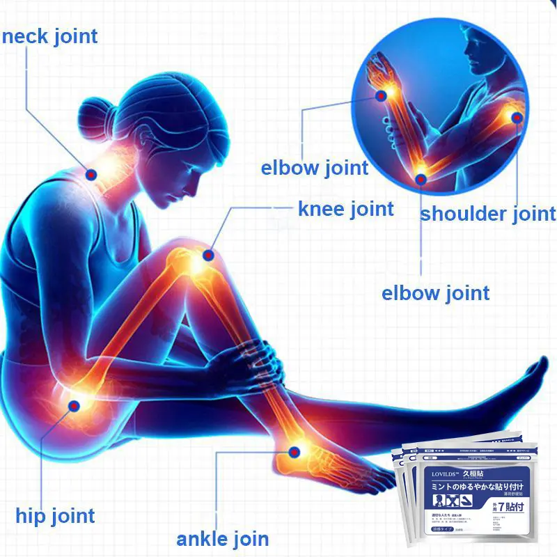 Natural Herbal Pain Relief Patches - Image 2