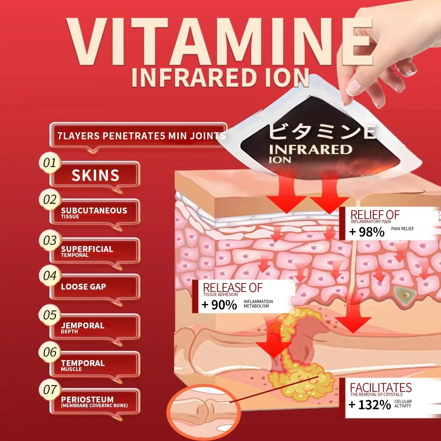 Natural Herbal Pain Relief Patches - Image 7