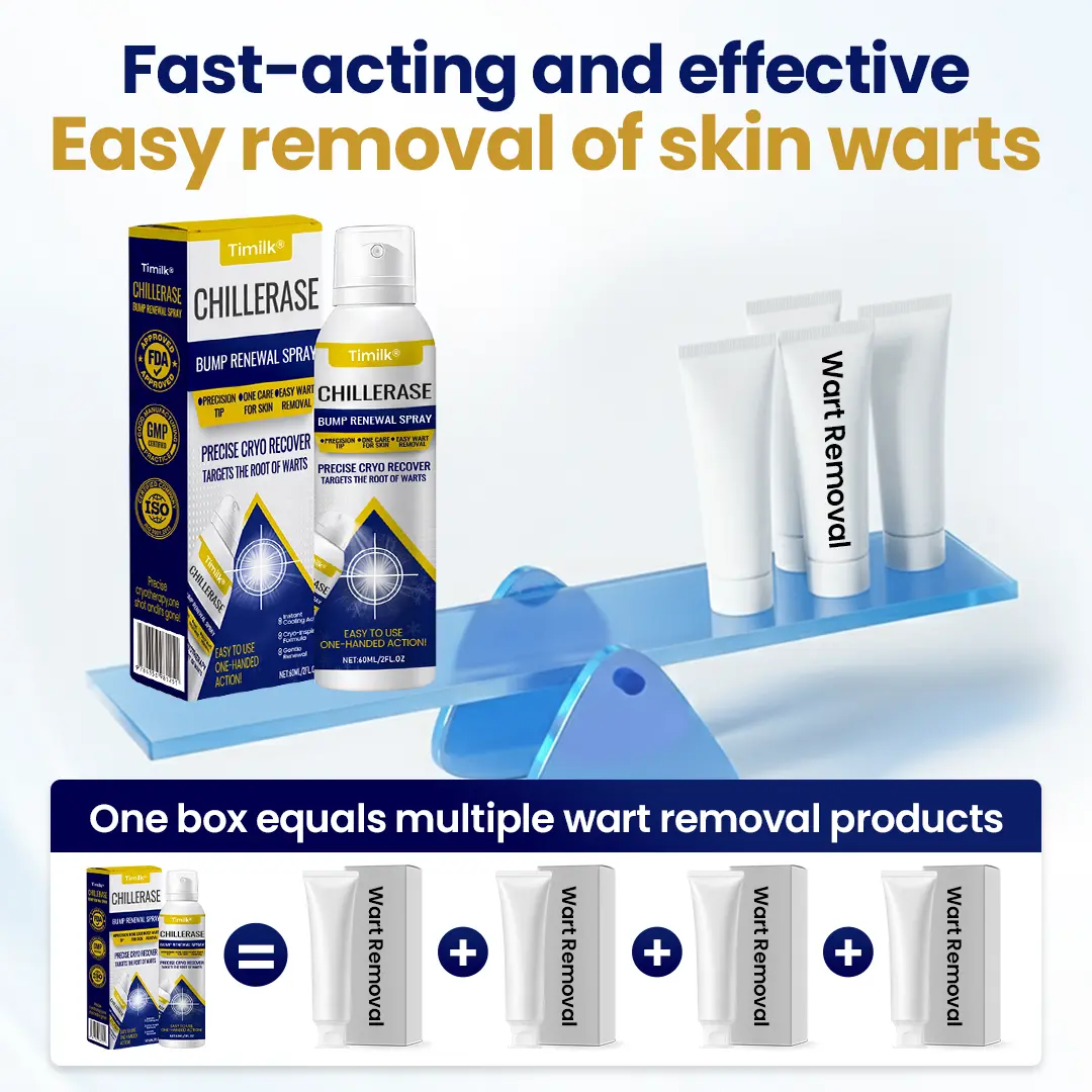 Timilk Bump Renewal Spray - Image 3