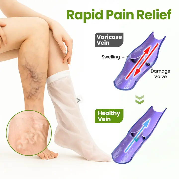 VeinEase Leg Mask - Image 4