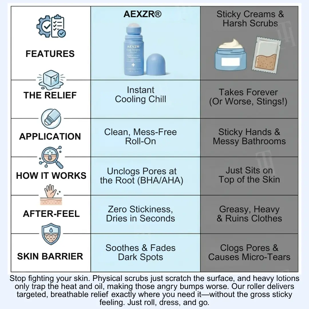 Cryo-Soothe Roller - Image 6