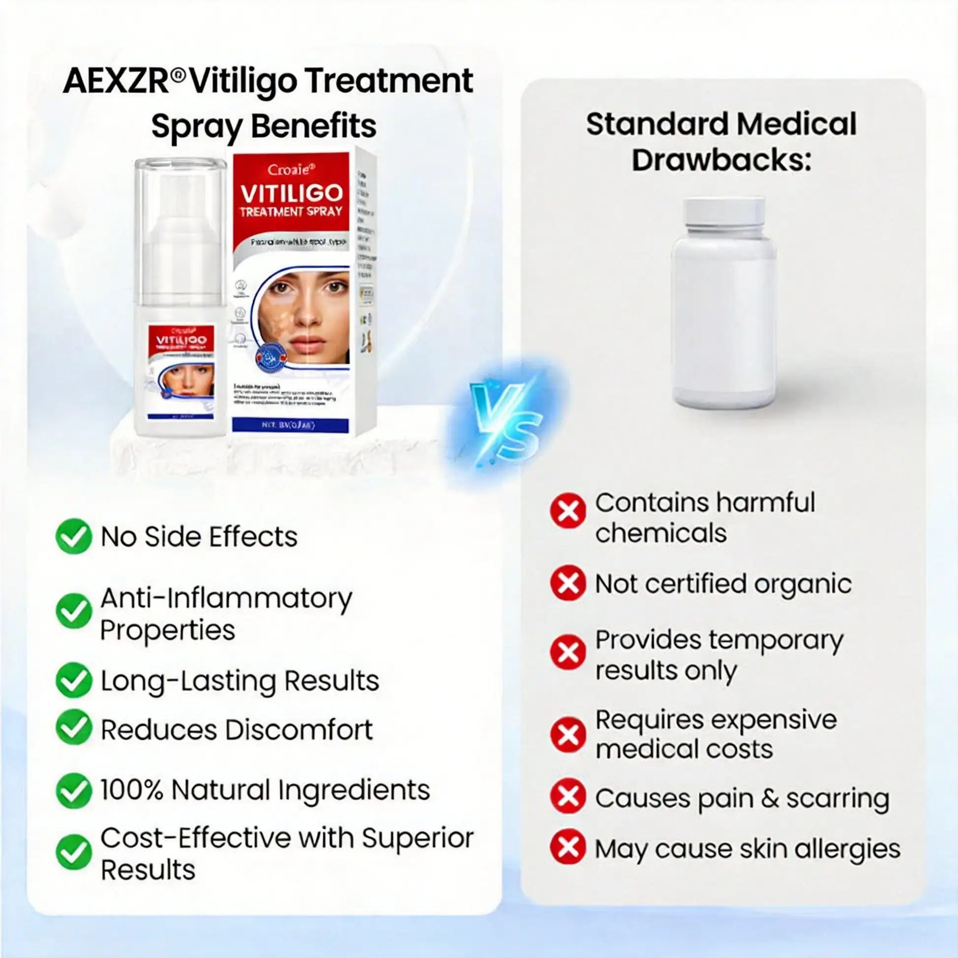 Vitiligo Treatment Spray - Image 6