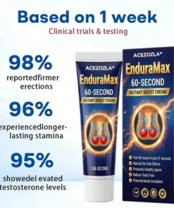 Acezozla® Exon-Max 60 Instant Erection Cream