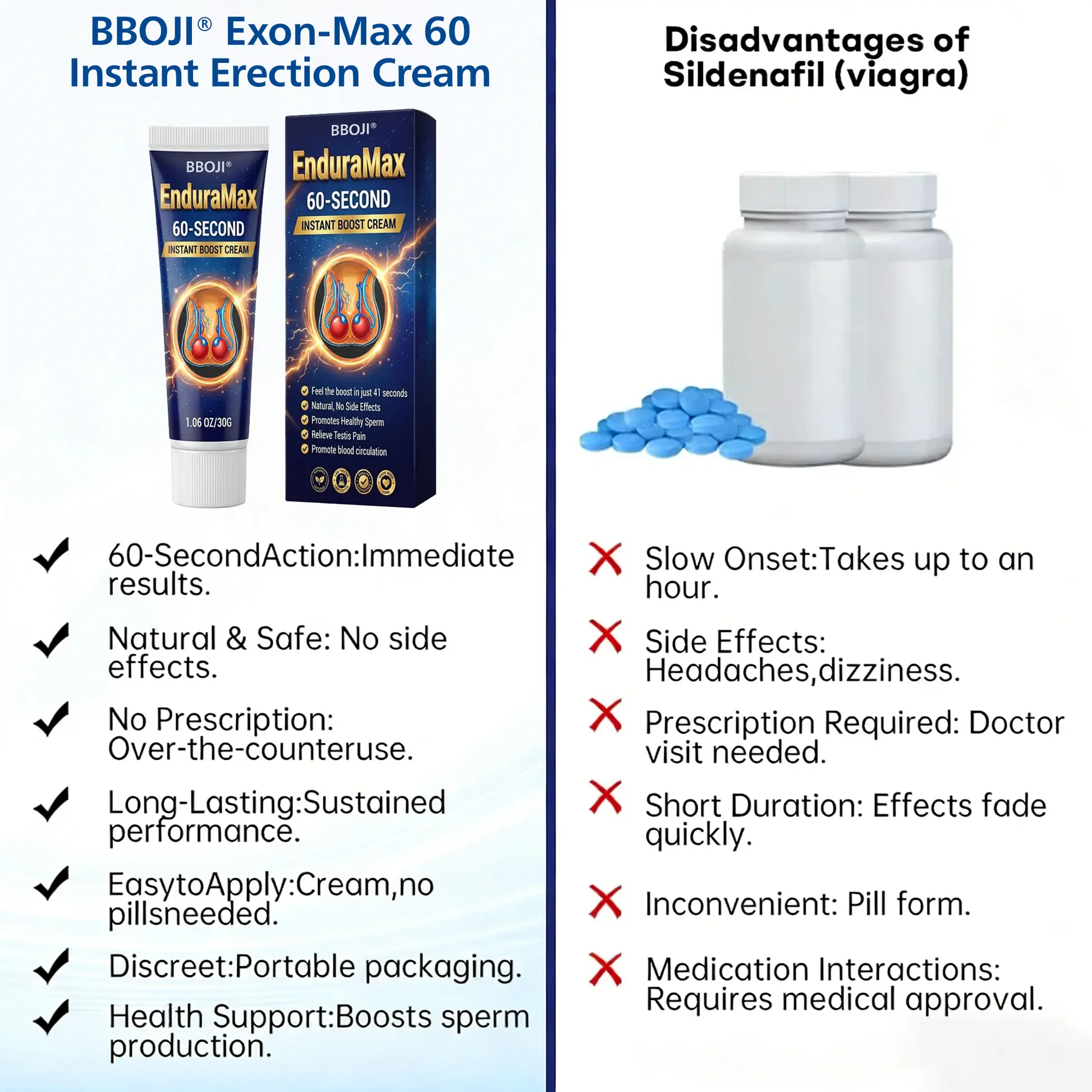 Exon-Max 60 Instant Erection Cream - Image 9